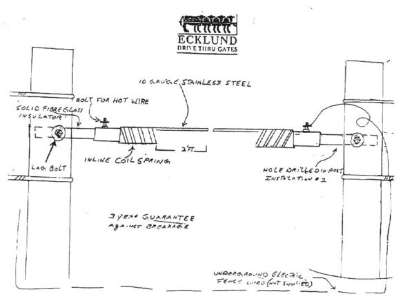 Ecklund Irrigation Pivot Tower Gate